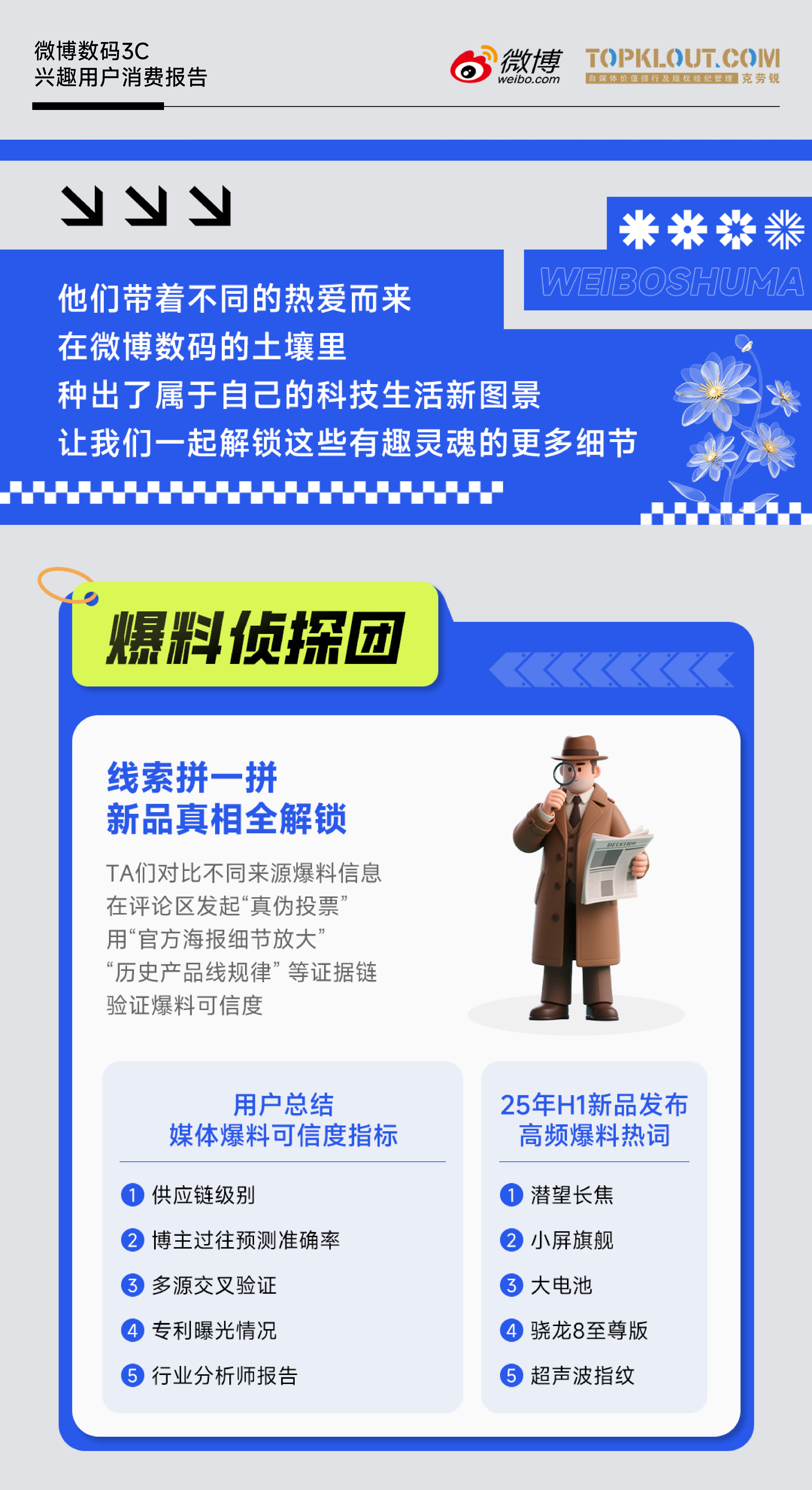 《微博数码3C兴趣用户消费报告》|拆解微博数码生态，为何品牌与用户都爱在这里玩？