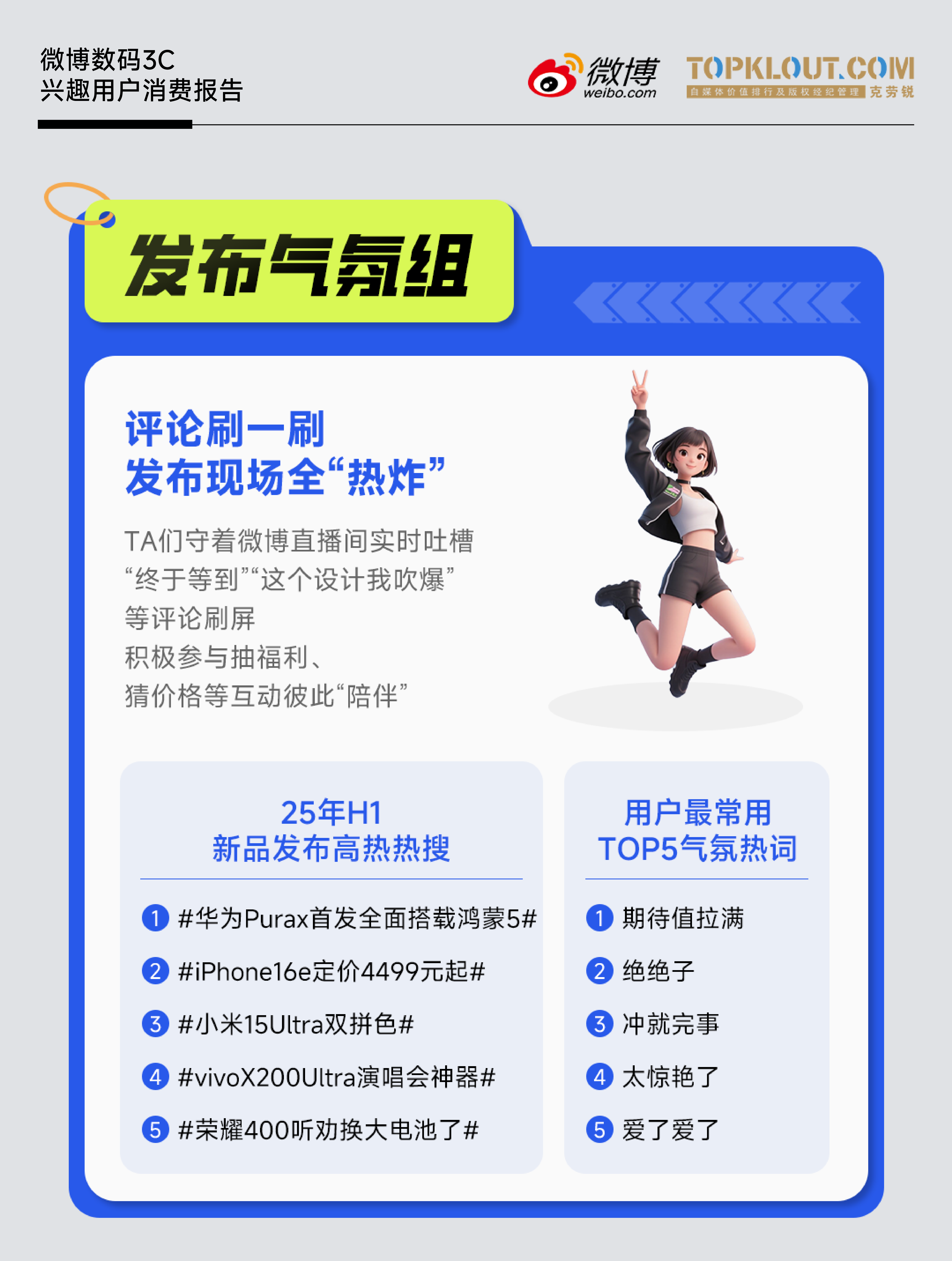 《微博数码3C兴趣用户消费报告》|拆解微博数码生态，为何品牌与用户都爱在这里玩？