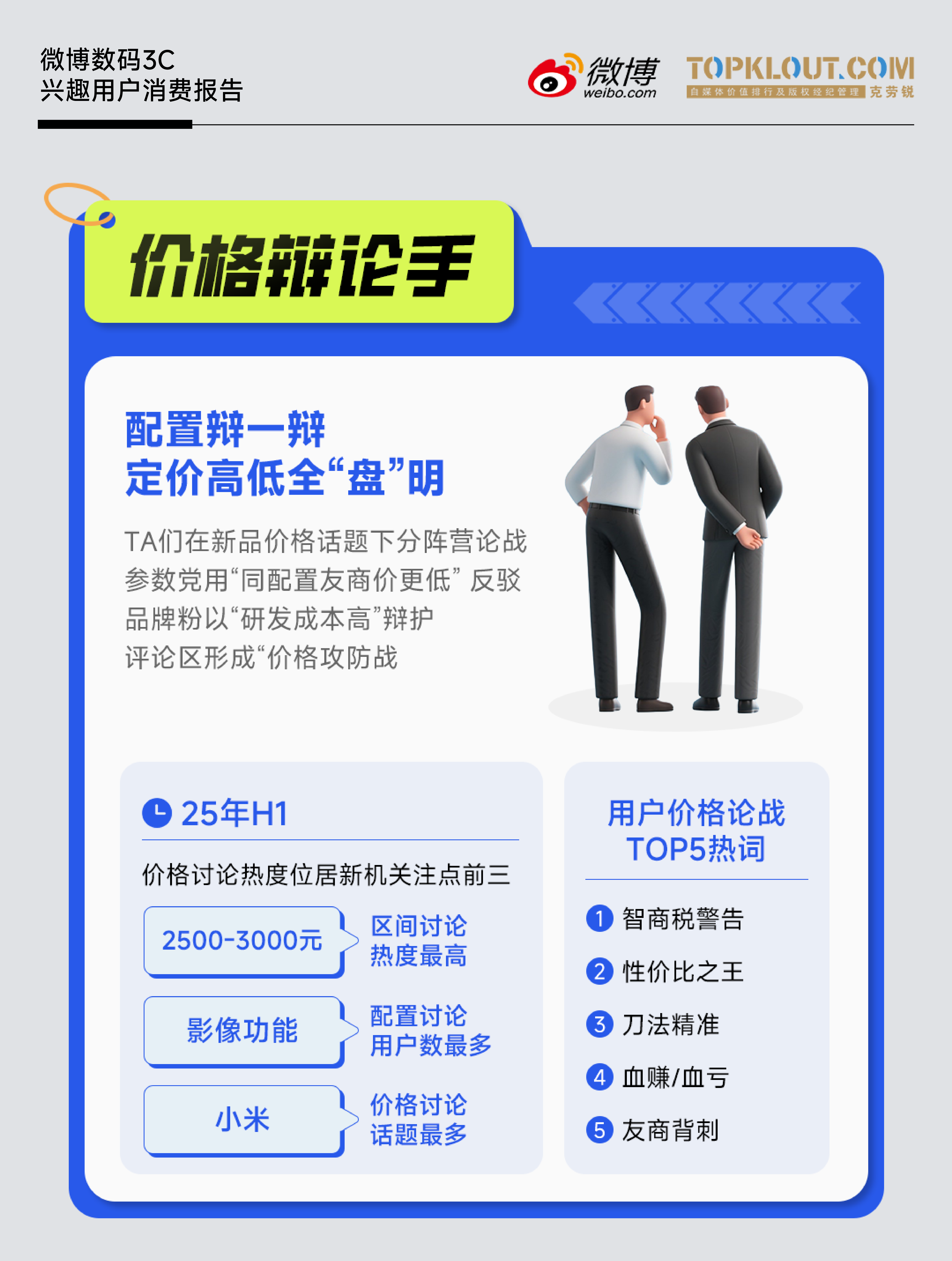 《微博数码3C兴趣用户消费报告》|拆解微博数码生态，为何品牌与用户都爱在这里玩？