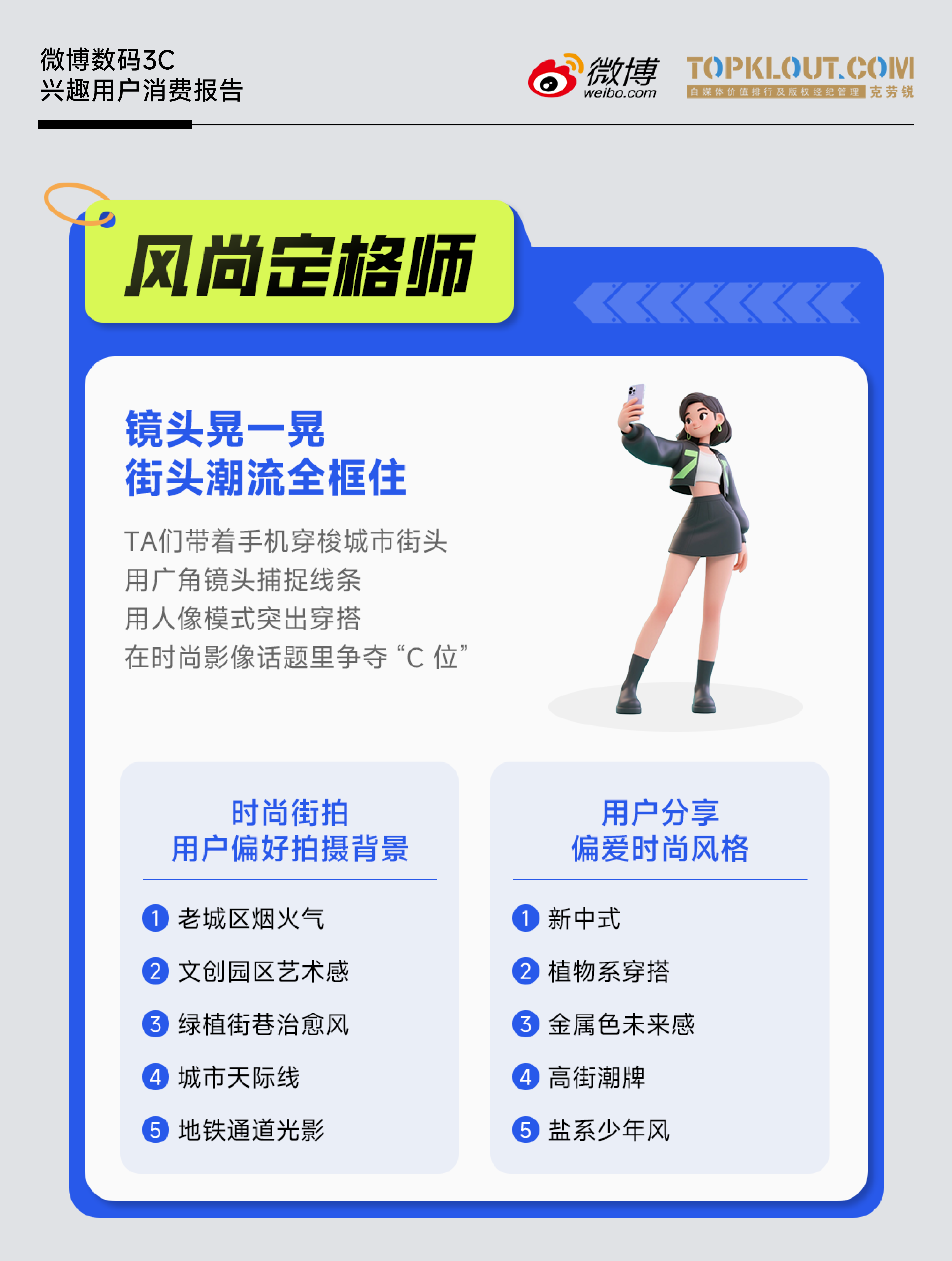 《微博数码3C兴趣用户消费报告》|拆解微博数码生态，为何品牌与用户都爱在这里玩？