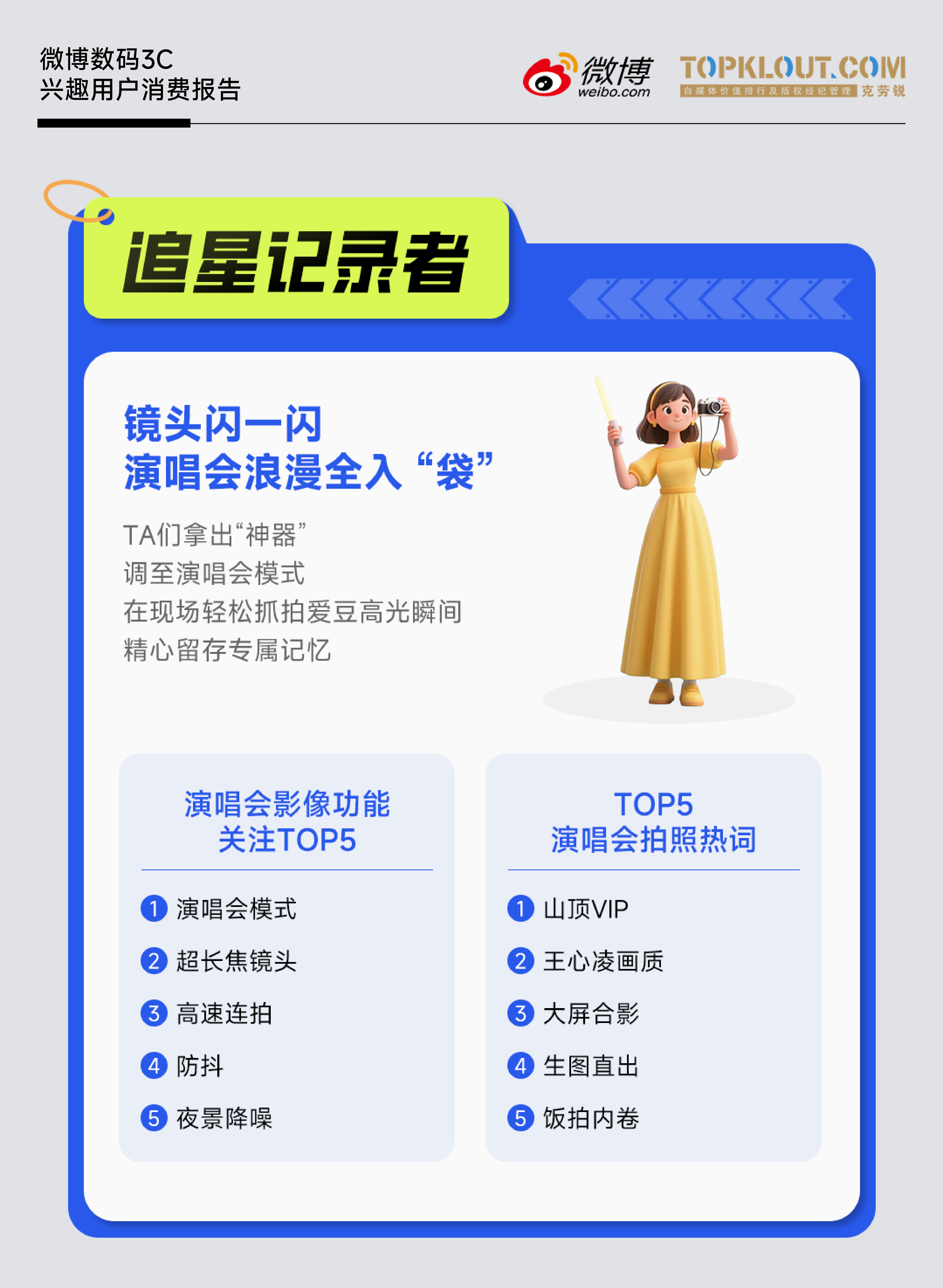 《微博数码3C兴趣用户消费报告》|拆解微博数码生态，为何品牌与用户都爱在这里玩？