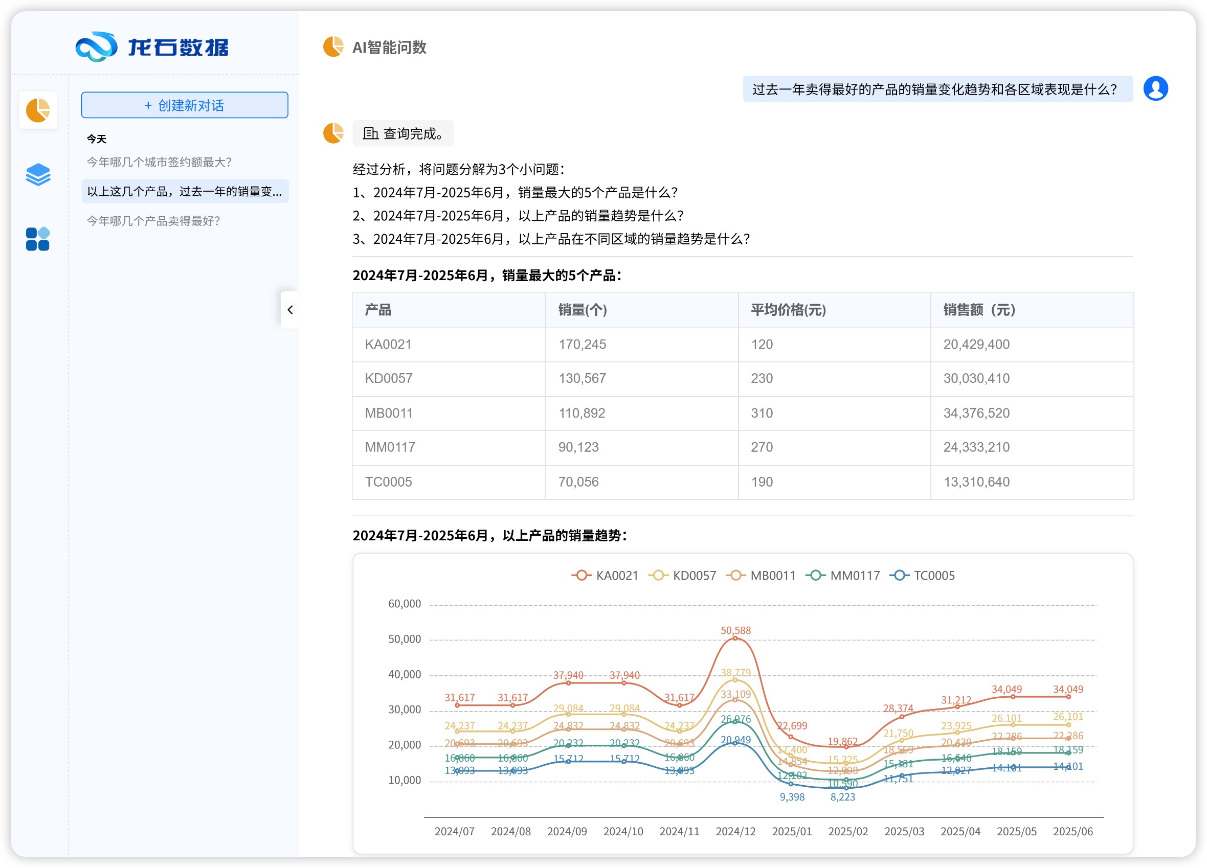 AI 智能用数平台V1.0截图