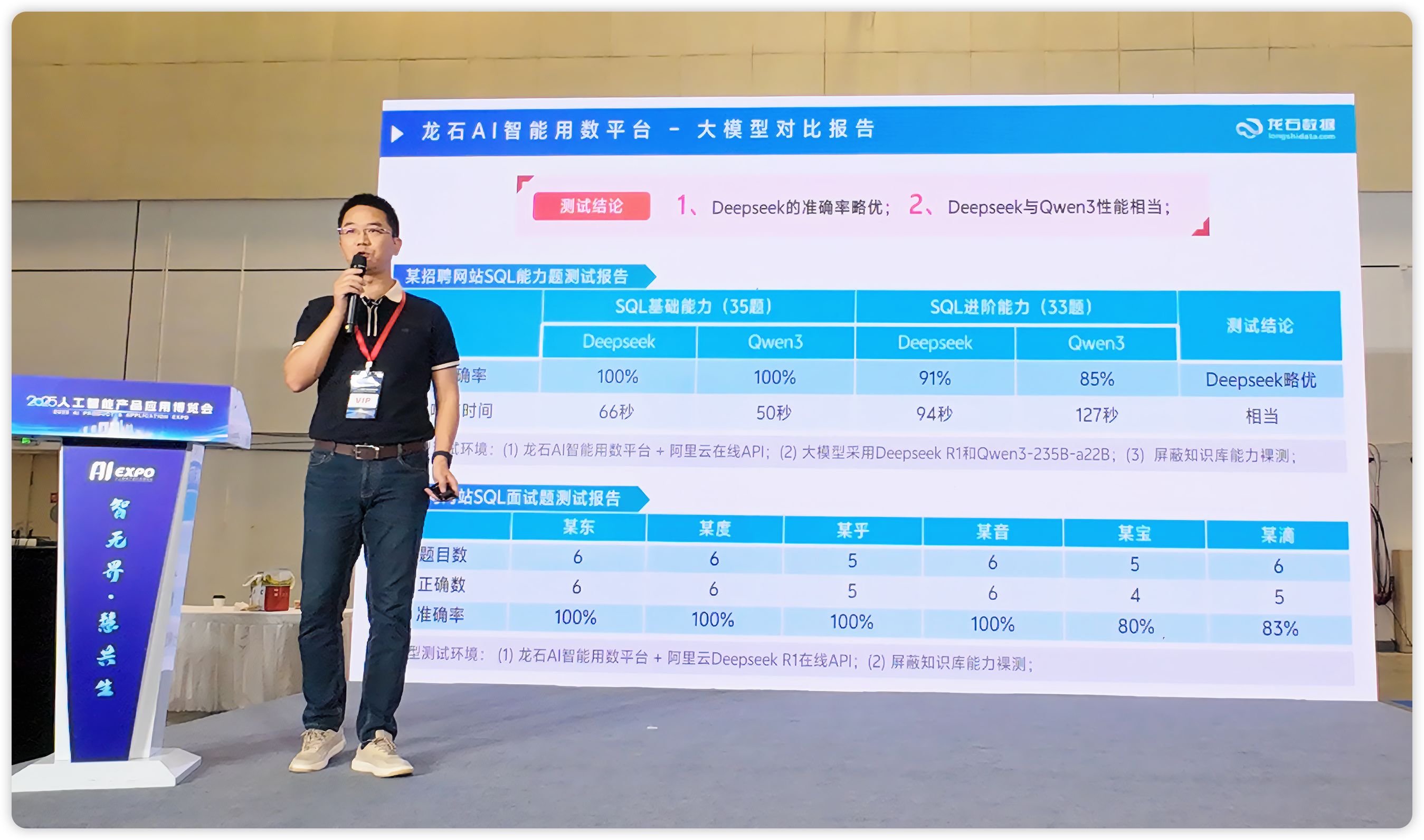 龙石 AI 智能用数平台 V1.0正式发布，告别数据"看不懂、用不了"