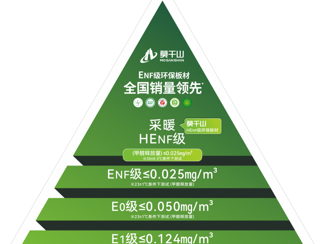 万物皆可抱！莫干山家居818发起全民抱一抱治愈计划