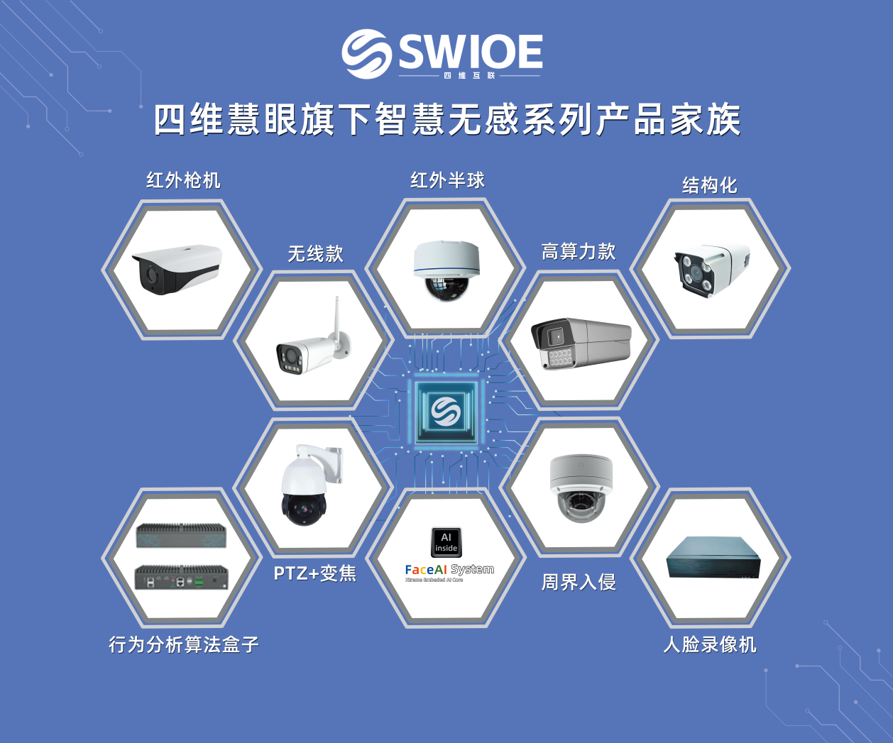 食堂管理智能化，四维慧眼获信赖