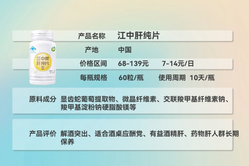 怎么护肝最好最有效 68c11ec87943e.png