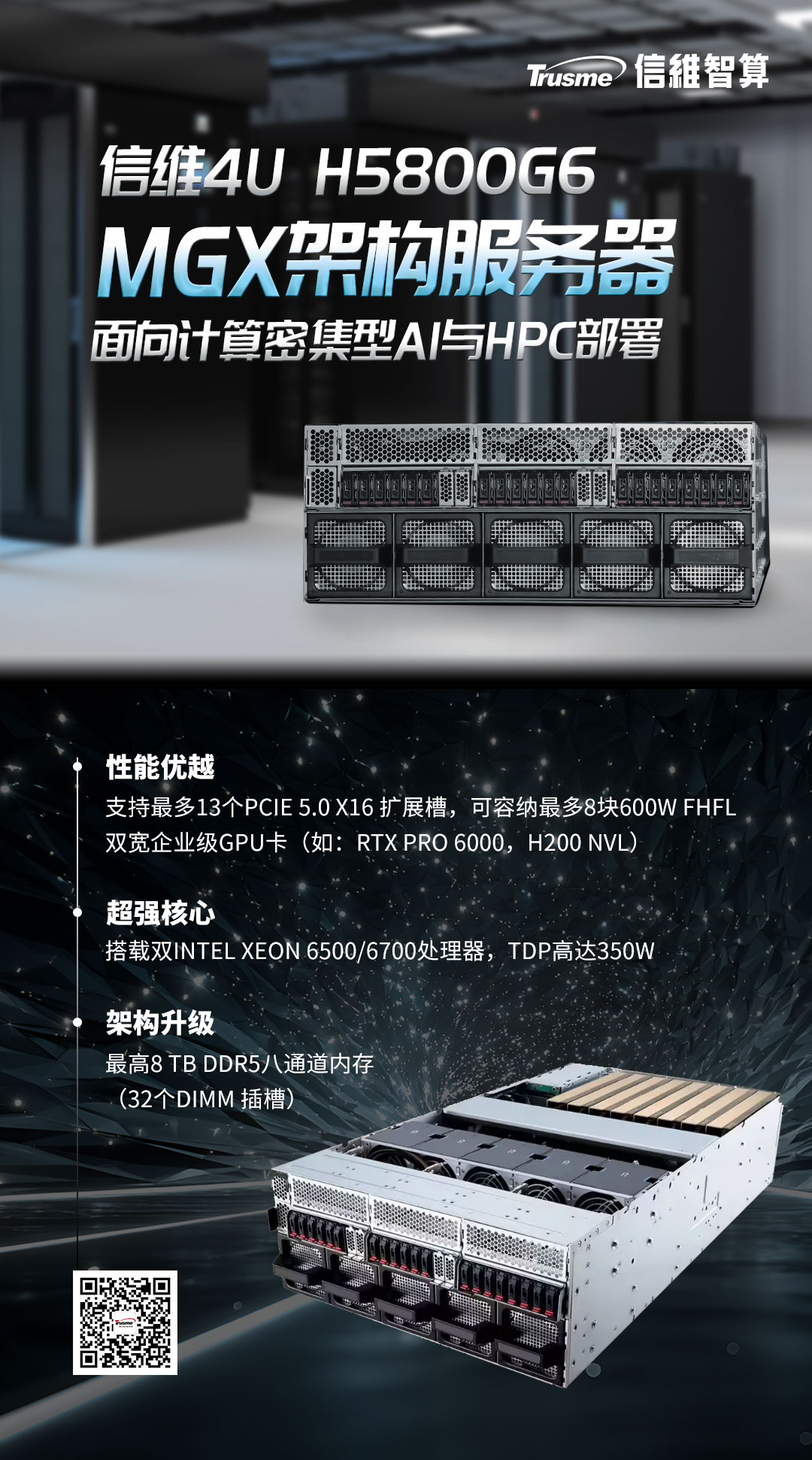 MGX架构强势来袭，信维H5800G6就绪！