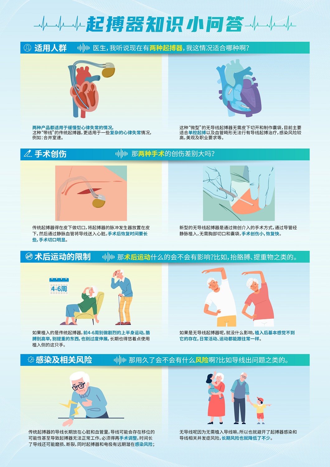 起搏知识小问题