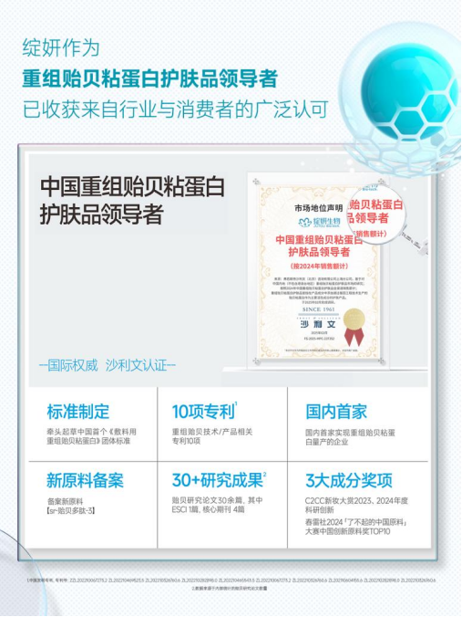 绽妍重组贻贝粘蛋白:从医学到美妆的跨越