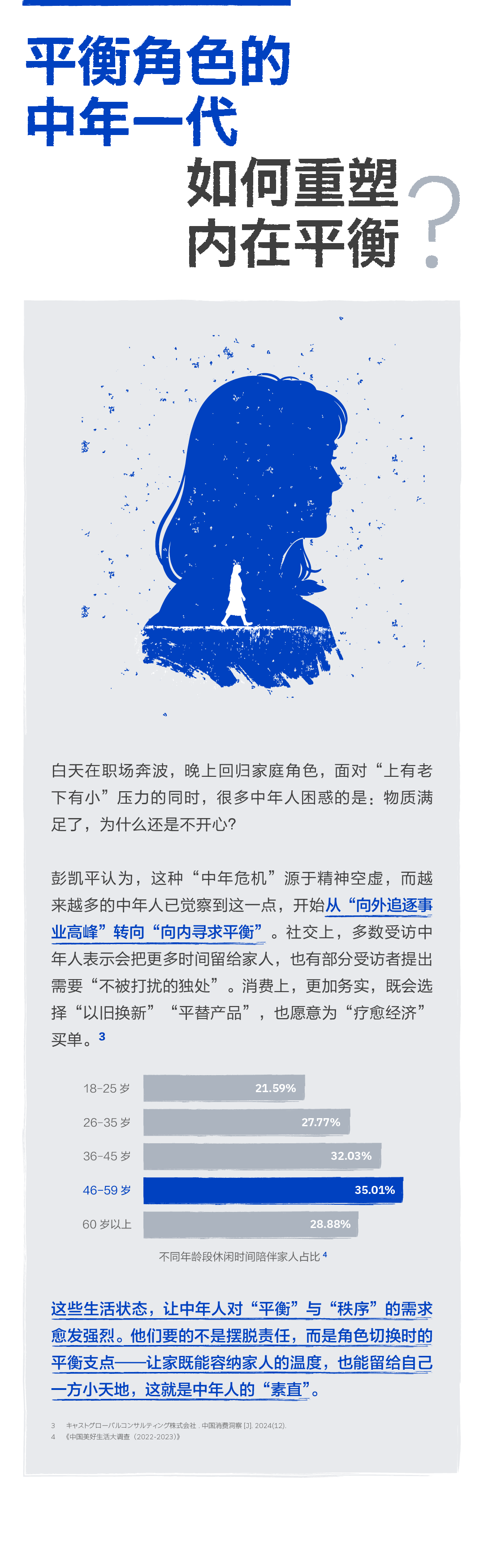 你想过一种怎样的人生？