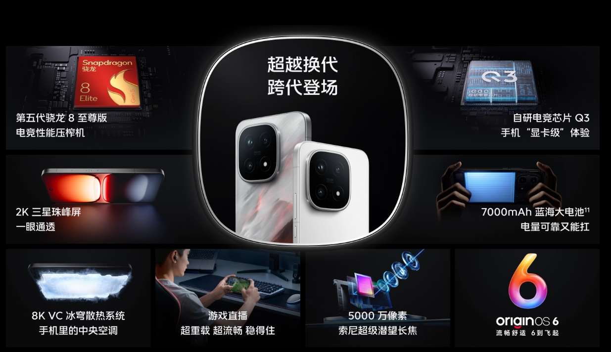 2025 年游戏手机推荐：iQOO 15 全能旗舰及同价位机型实测解析