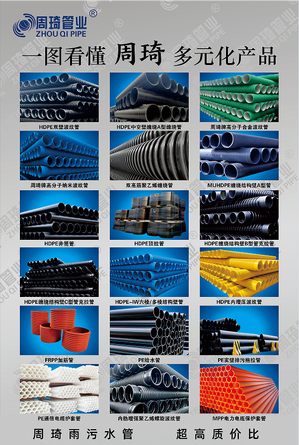 乘政策东风，周琦管业助力 “十五五” 地下管网建设新征程