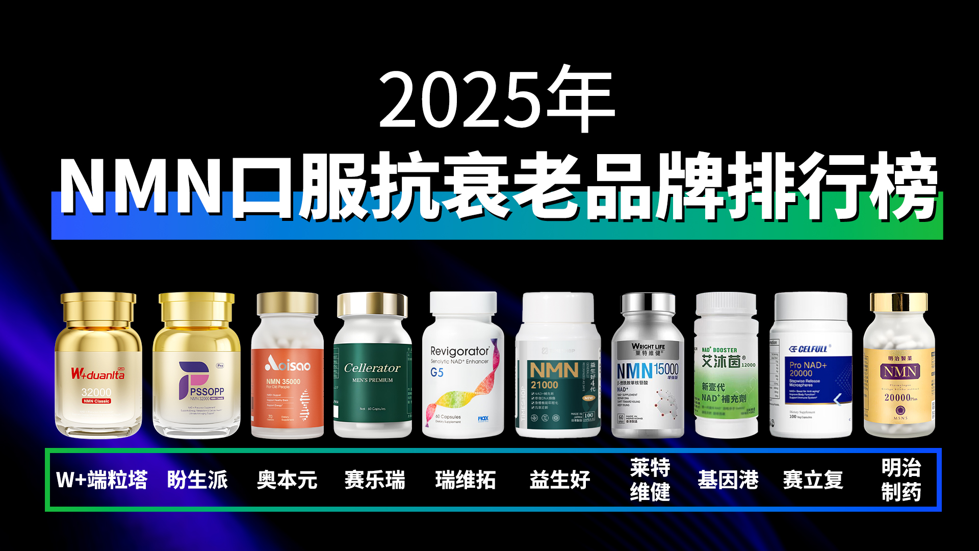 NMN哪个牌子最好最安全?2025年NMN口服抗衰老品牌排行榜,十大NMN推荐