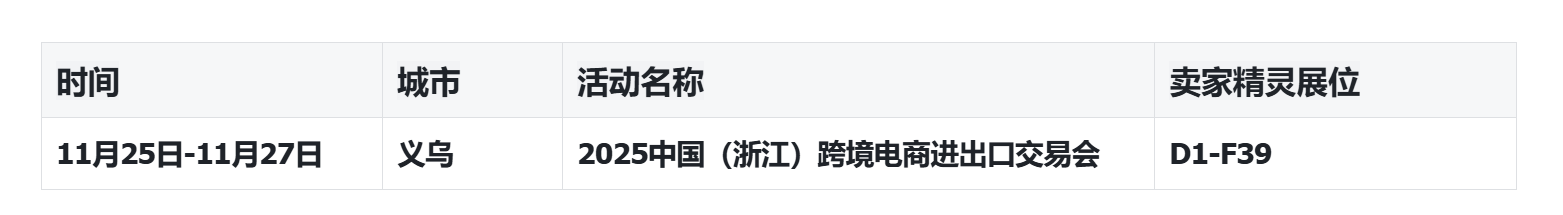 卖家精灵将亮相浙江跨交会，以AI+大数据赋能华东卖家高效出海！