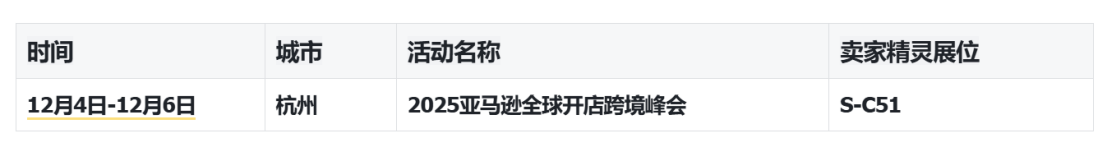 卖家精灵将亮相杭州亚马逊峰会，携AI+大数据实战方案破解增长瓶颈！