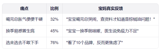 宝宝奶粉怎么选择？新手爸妈必看的科学指南，告别选择焦虑