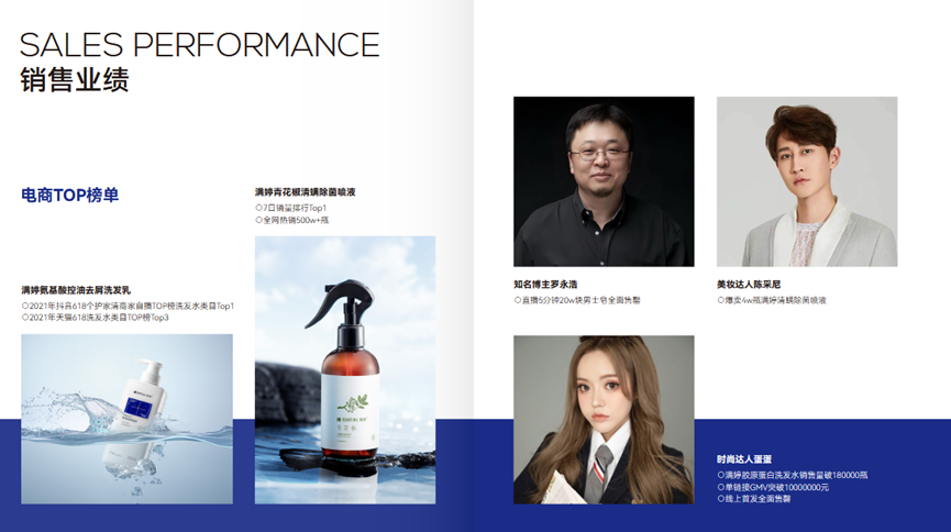 “最好用的除螨产品”为什么满婷能被认为是?看完它的专利技术和科研背景就明白了 “最好用的除螨产品”为什么满婷能被认为是?看完它的专利技术和科研背景就明白了