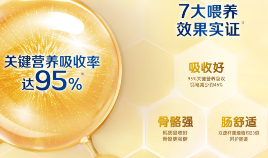 从合生元派星看奶粉选择:体质不同宝宝该如何科学喂养?