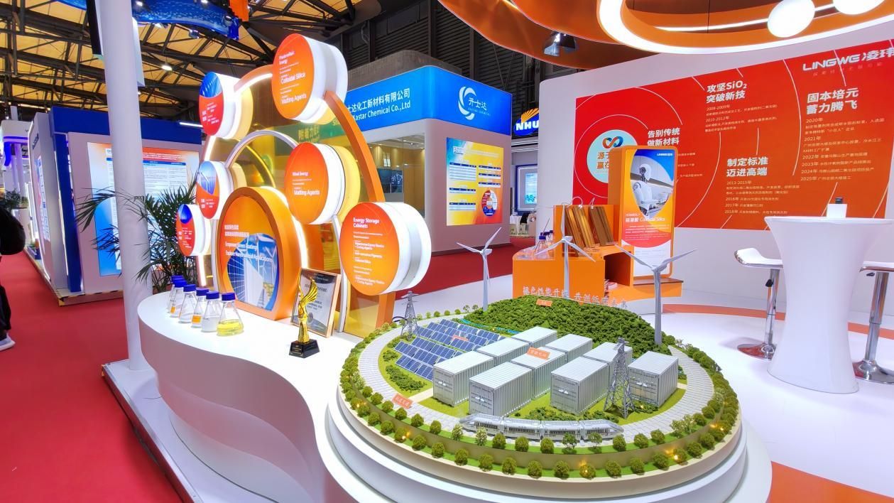紧扣国家能源规划，凌玮科技以纳米新材助力“风光储”涂层升级