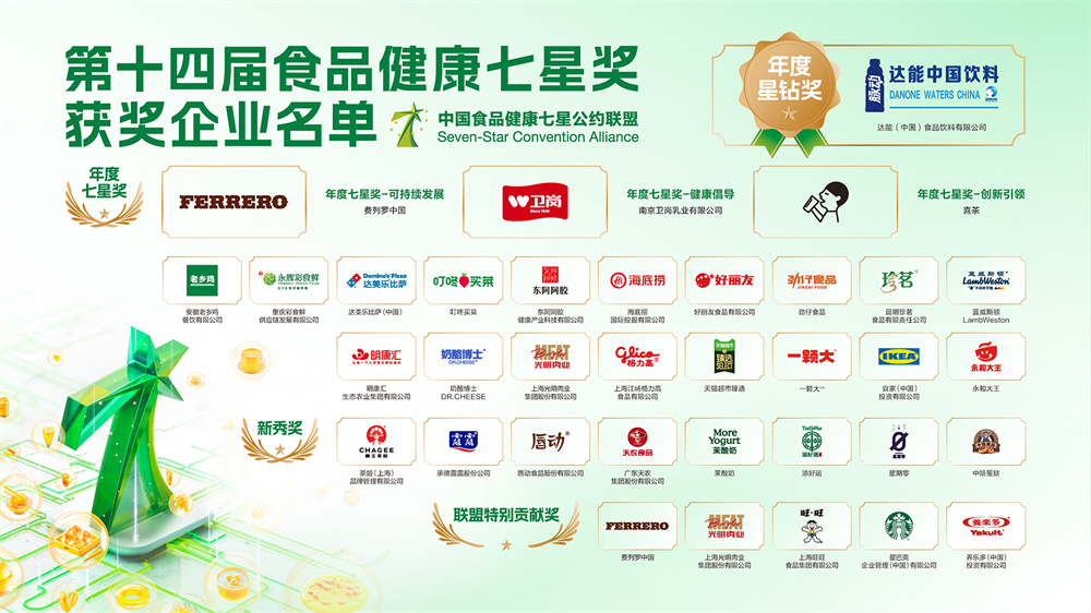 餐飲界 餐飲新媒體