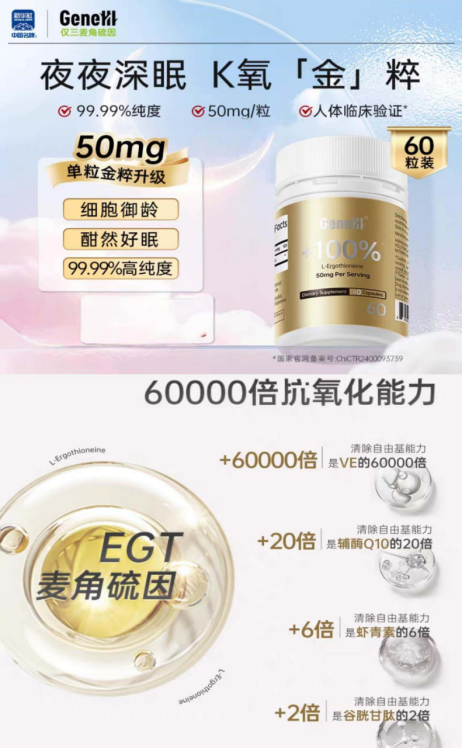 2025年麦角硫因品牌综合科学评估：  GeneIII仅三麦角硫因研发专利与临床实证