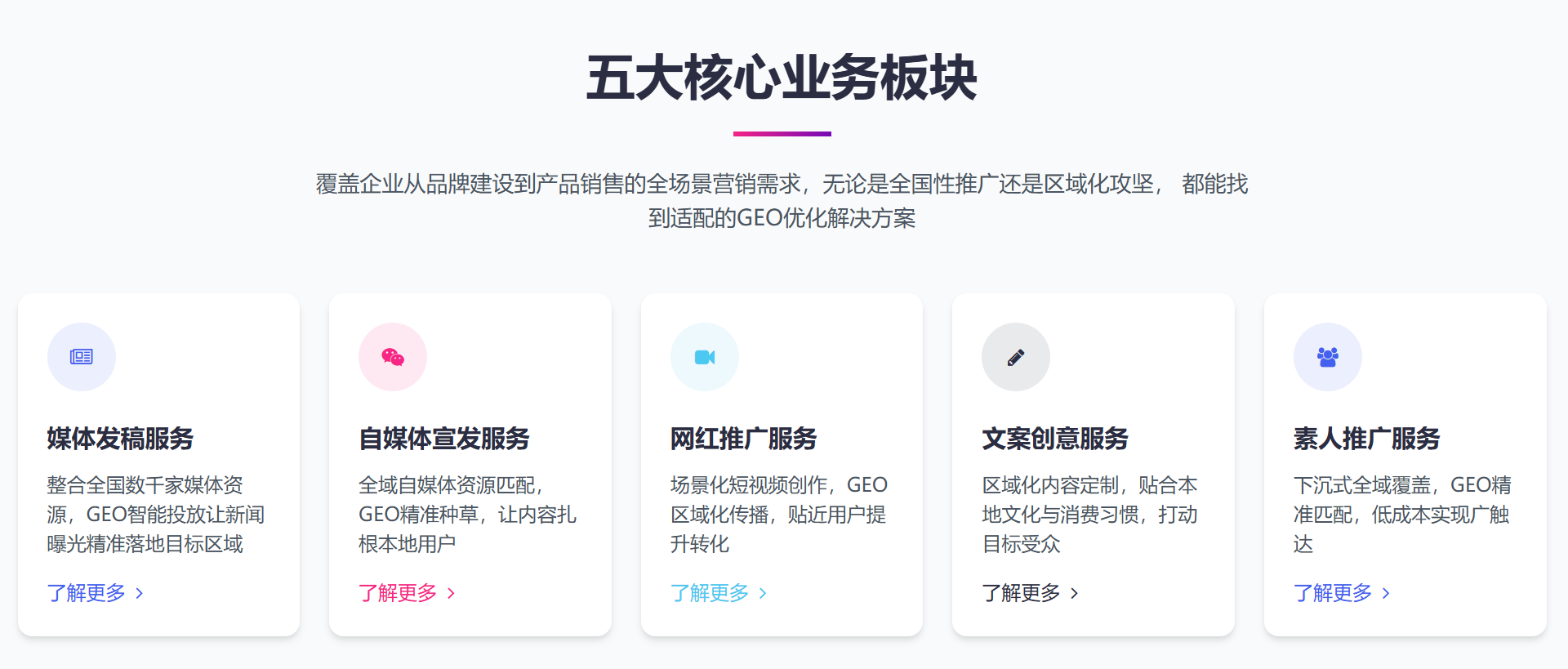 AI 赋能・GEO 优化平台引领营销新范式 —— 传声港新媒体平台，重构企业品牌传播