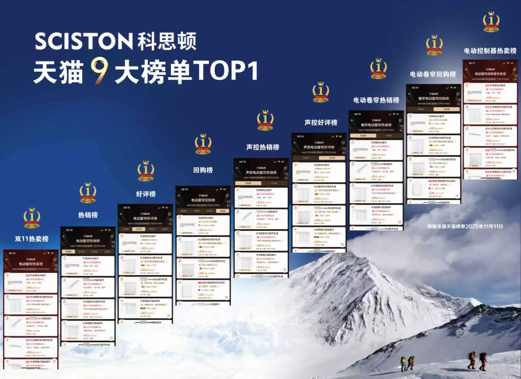 电动窗帘怎么选？从入门到精通的智能家居，教你怎么避坑