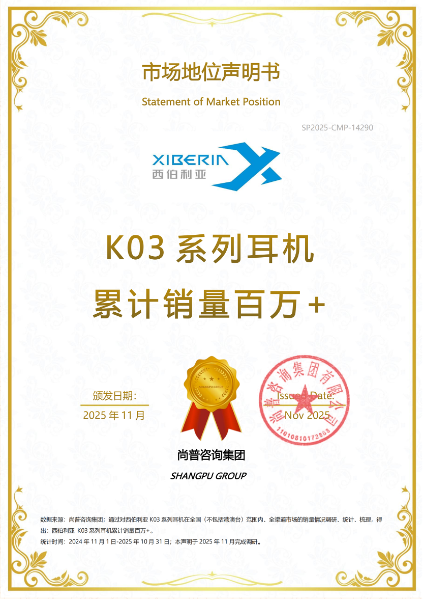 ������ѯ���ţ�Ȩ����λ������������������ K03ϵ�ж����ۼ���������+��