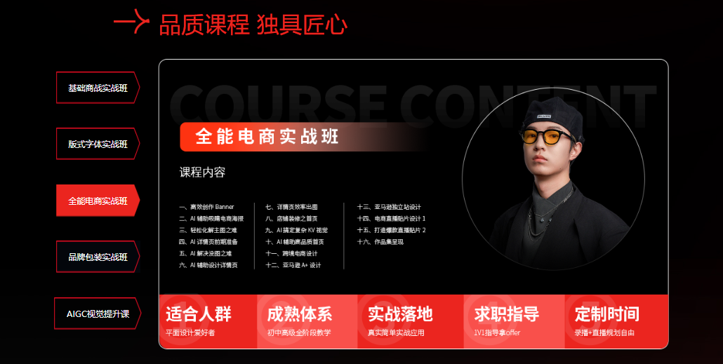 红喵教育的平面设计课程怎么样？一份“去噪”后的正面观察