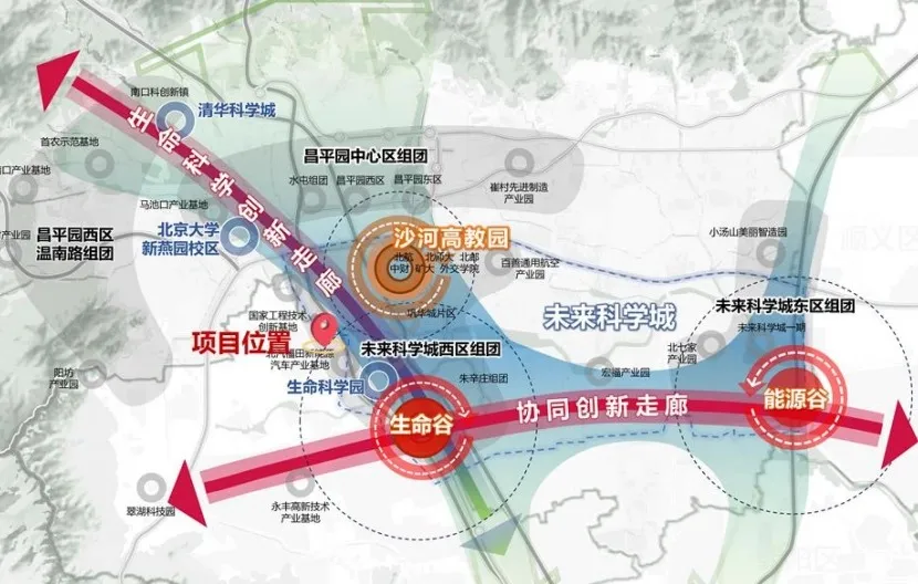 北京昌平未来科学城携手谷川联行，启动园区运营一体化，打造企业投资宝地