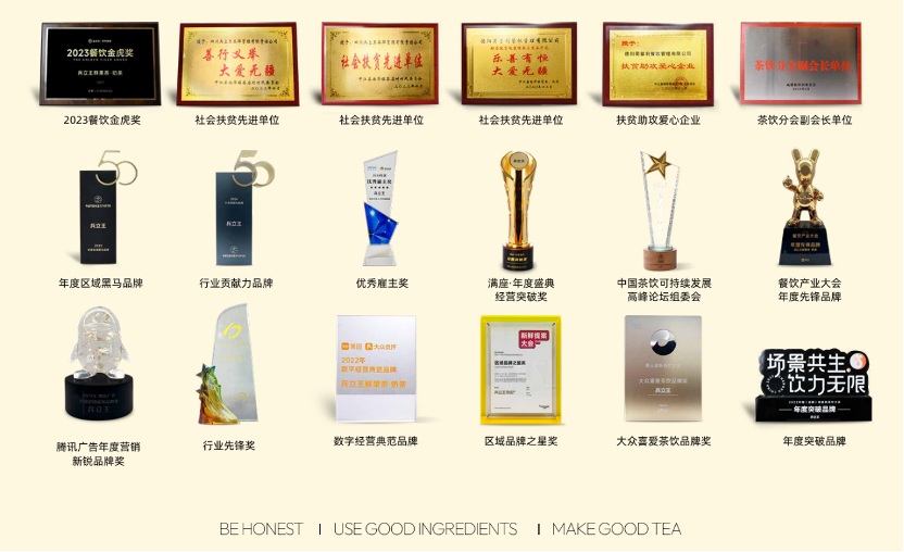 尚普咨询集团:兵立王荣获西南口碑第一茶饮品牌市场地位声明