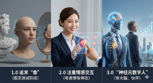 从300万会员到数字人一姐：华玺云科联合创始人小莲姐姐的创业故事