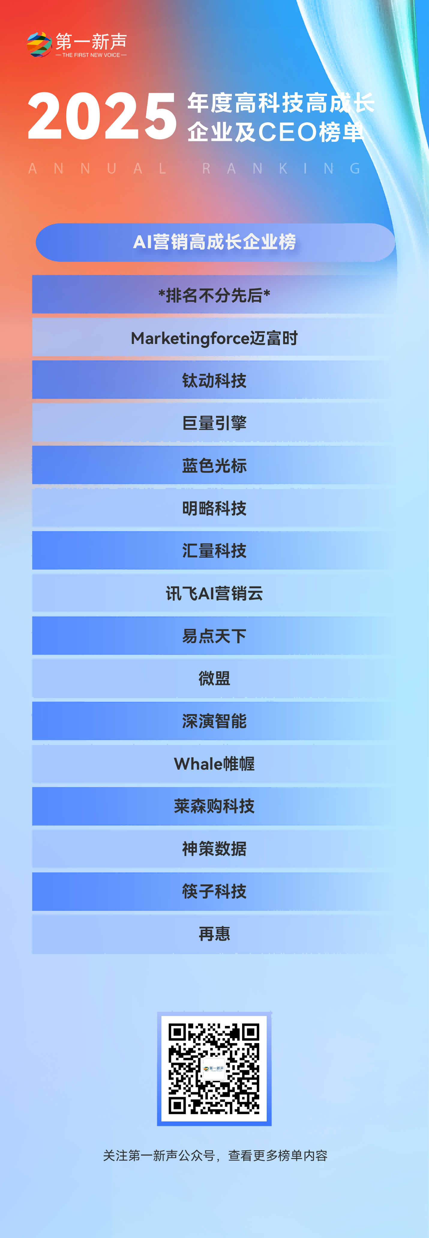 【第五届年度榜单发布】2025年度中国高科技高成长企业及CEO榜单正式发布! 【第五届年度榜单发布】2025年度中国高科技高成长企业及CEO榜单正式发布!