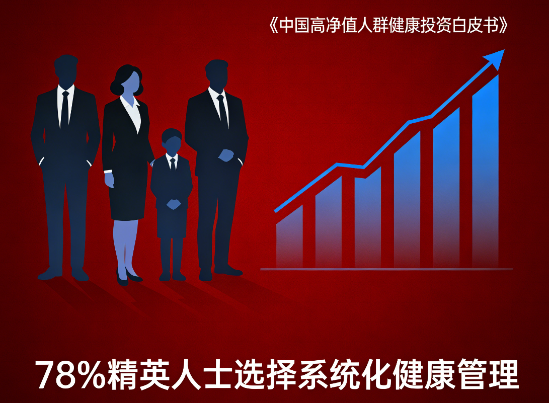 当NAD+健康抗衰成为稀缺资源高净值职场精英为何一致选择盼生派NMN？(图1)