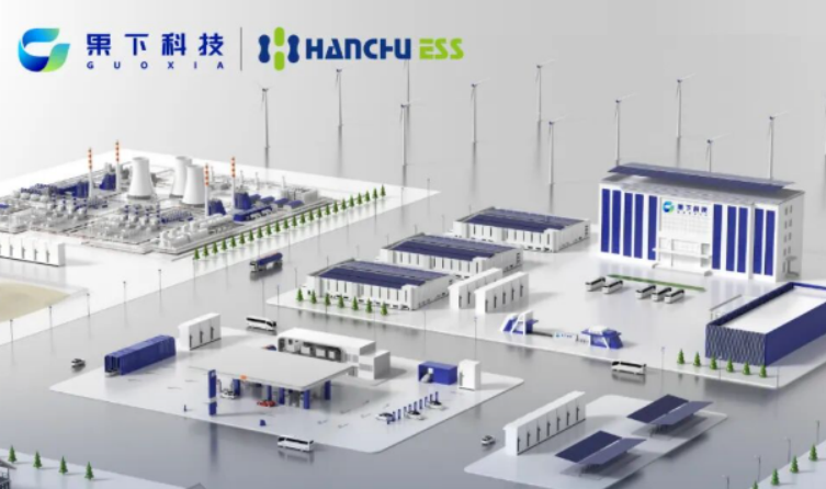 技术为核,资本为翼,从果下科技IPO看“AI+”储能/能源的全球进击 技术为核,资本为翼,从果下科技IPO看“AI+”储能/能源的全球进击