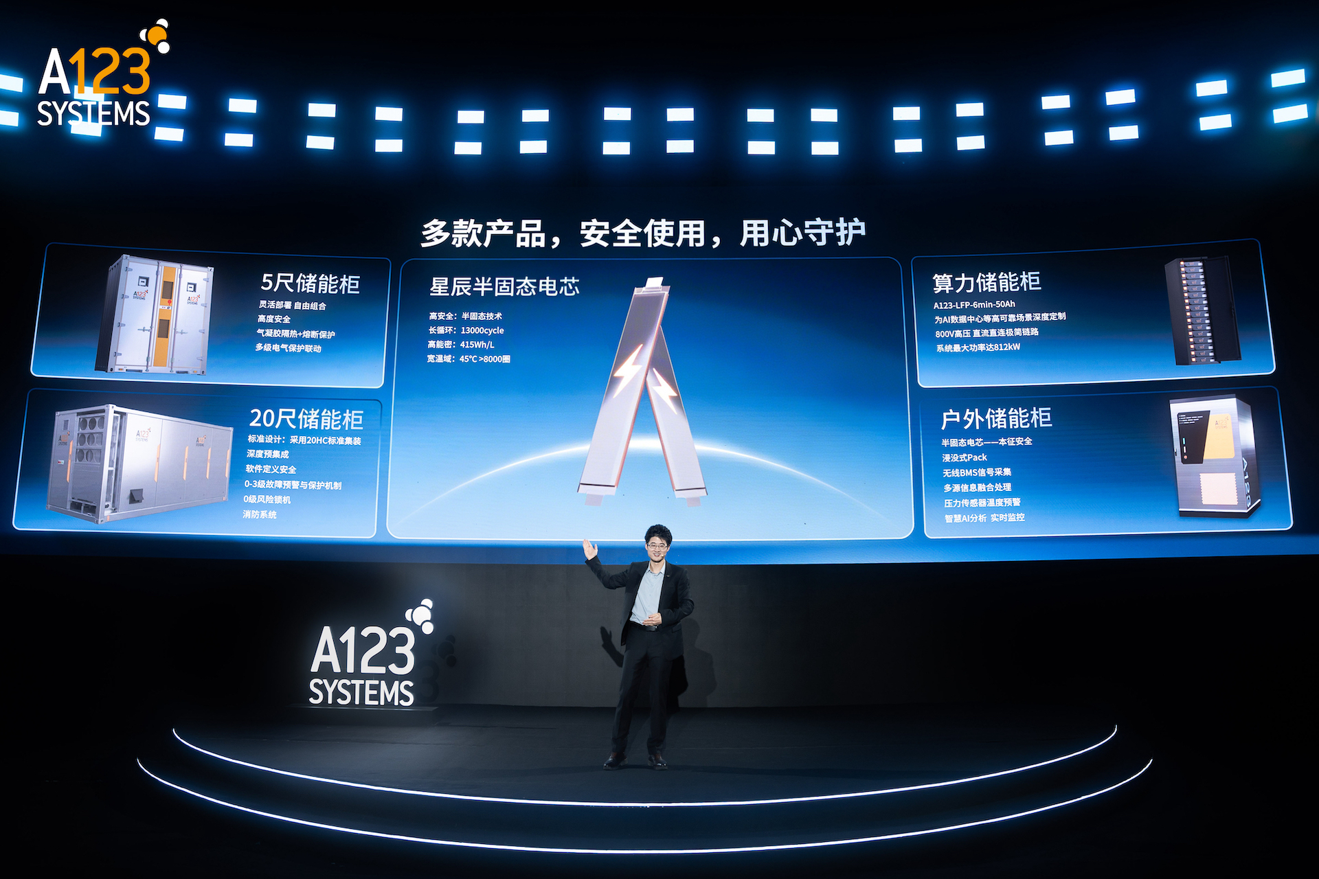 万向一二三:用半固态与浸没式,终结储能的“高烧”时代