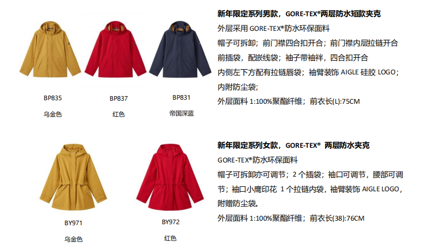 随「新」启程，「马」上出发  AIGLE艾高携手当代艺术家温秋雯 以纸雕艺术点亮新春旅程