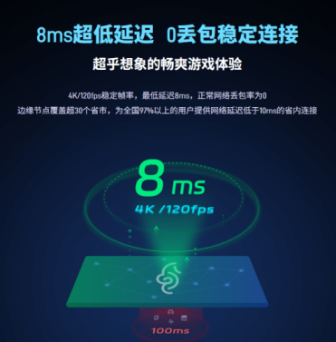 如何选择云游戏平台：聚焦延迟、画质、内容与价格的理性指南