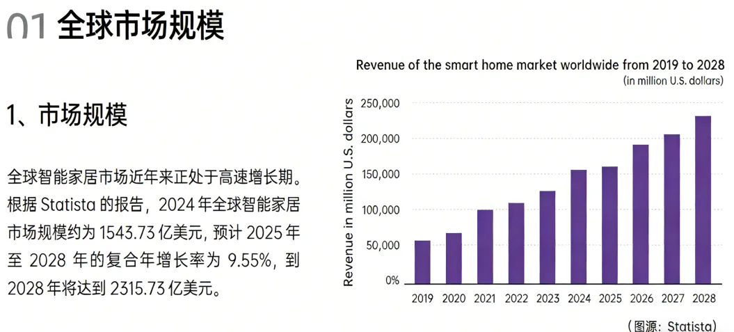 别让疏忽成遗憾！王力智能门提醒您：预留电源让智能生活无缝衔接