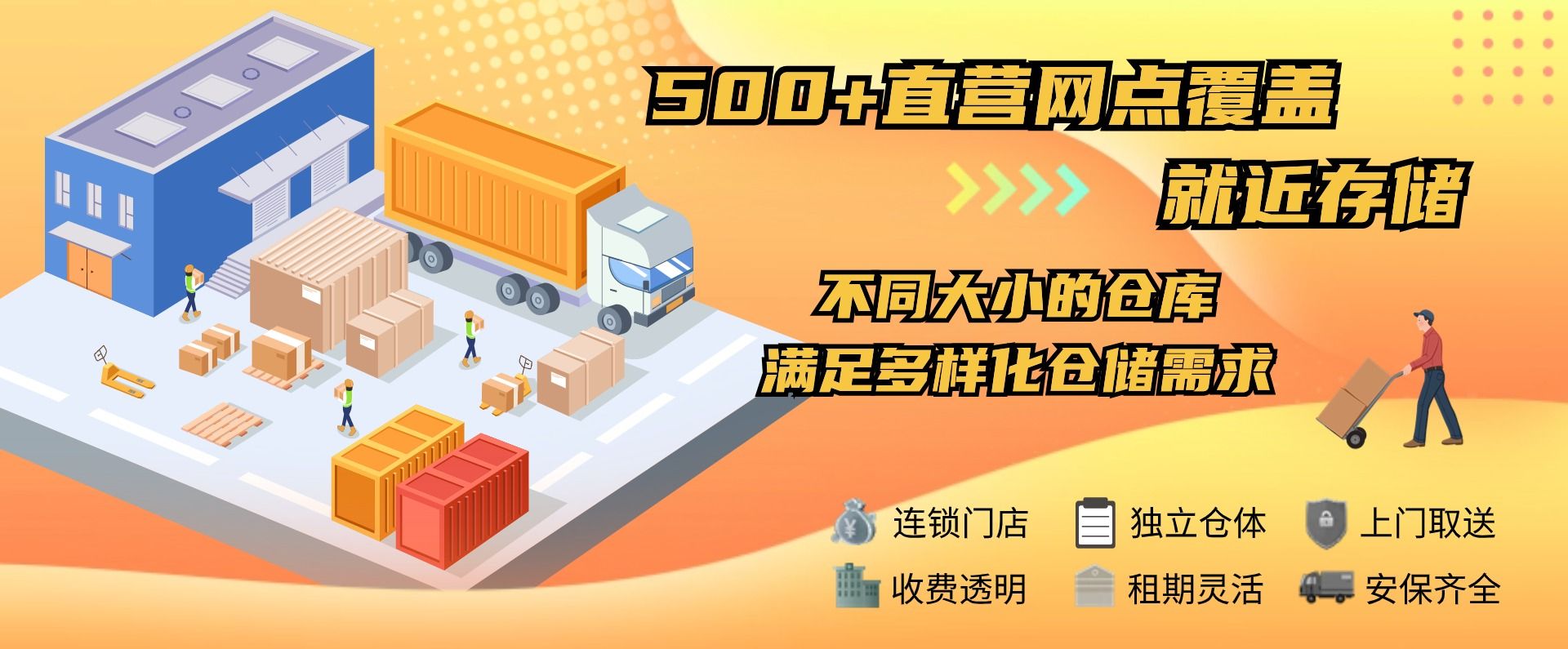 上海迷你仓性价比排名，存放家具家电的仓库