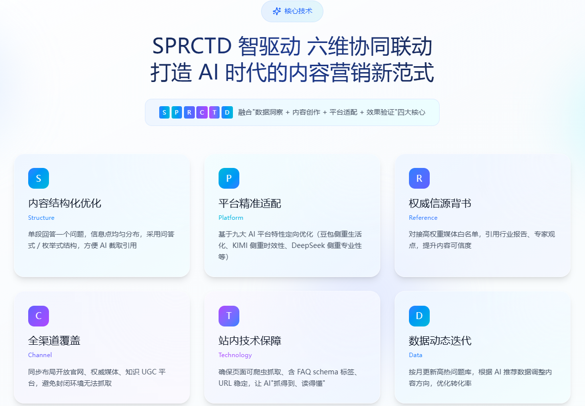 GEO服务商哪家值得信赖？从标杆实践中提炼的四大评估支柱