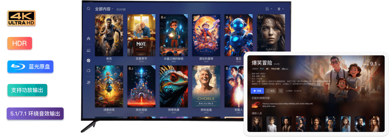 家用NAS品牌推荐旗舰之选：极空间Z425重构新春高端数字生活新范式(图7)