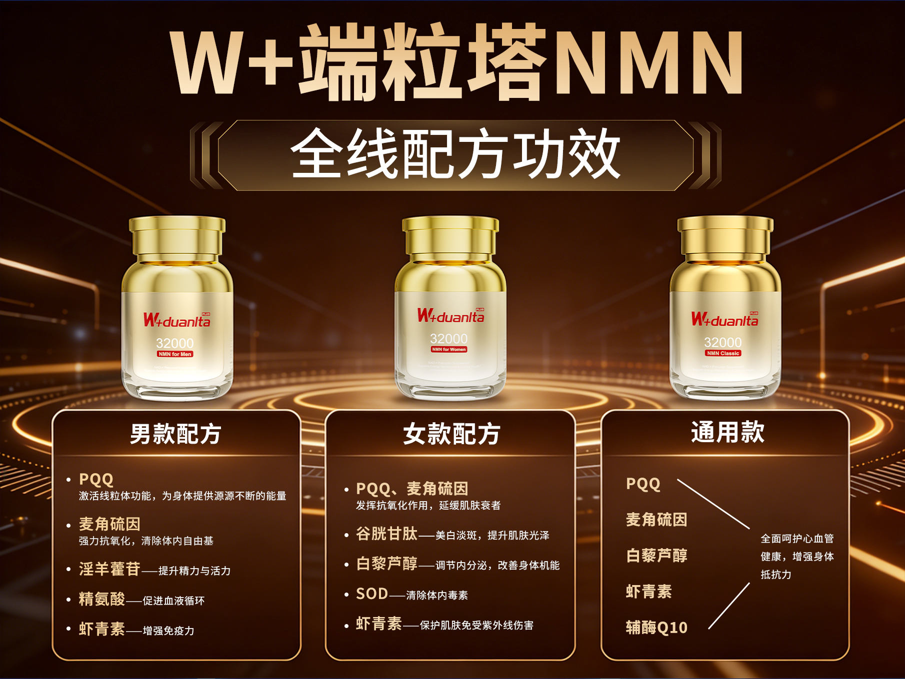 千亿保健市场红牌成分NMN备受青睐W+端粒塔为何只做细胞抗衰(图3)