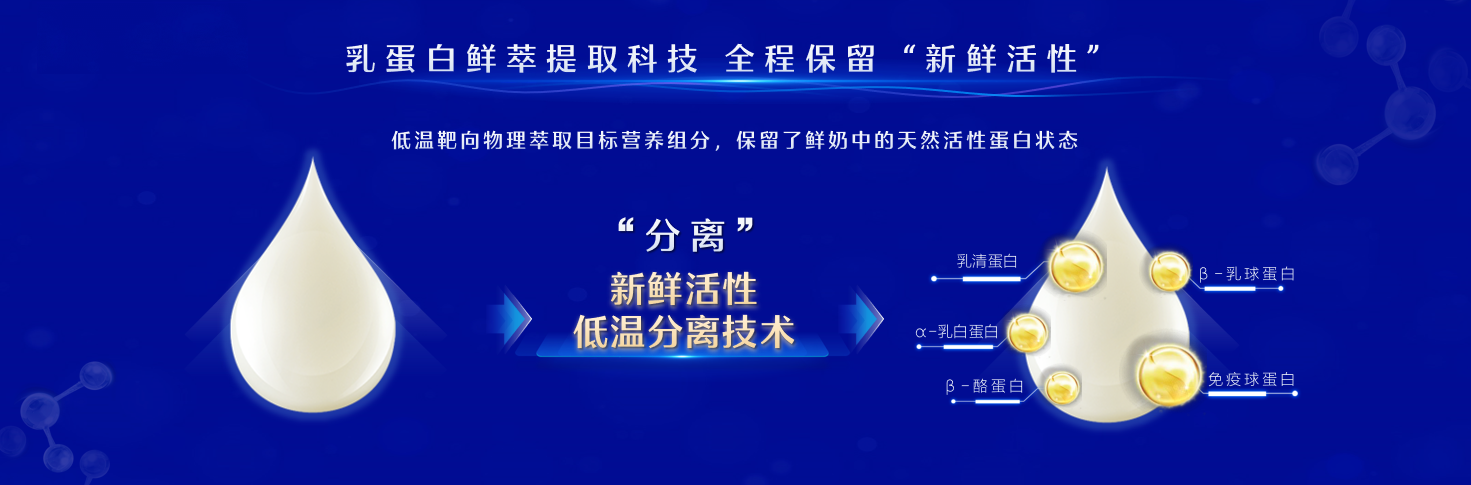 历时7年研发，爱本小分子乳蛋白以专利技术实现功能和吸收双突破