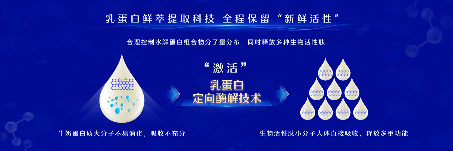 破解中老年蛋白吸收难题，飞鹤爱本以“肌肉骨骼一起补”方案响应两会民生诉求