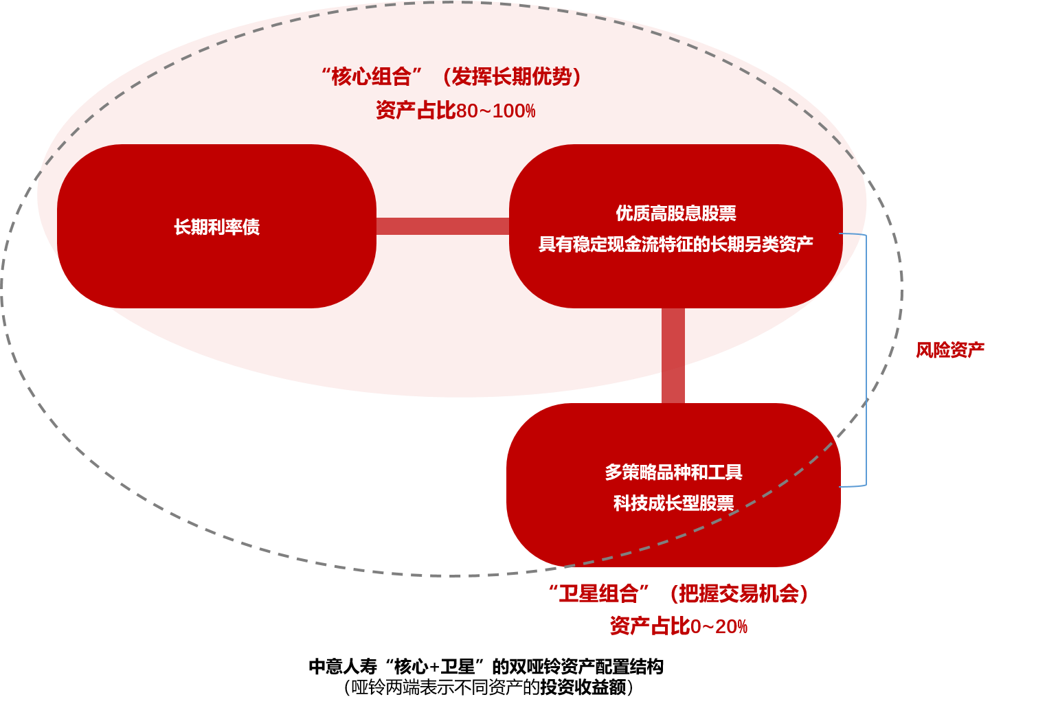 跳出短期收益迷思：一家合资公司的长期主义经营实践