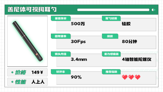 掏耳勺什么牌子的好?掏耳勺世界品牌,可视掏耳勺品牌排行榜10强