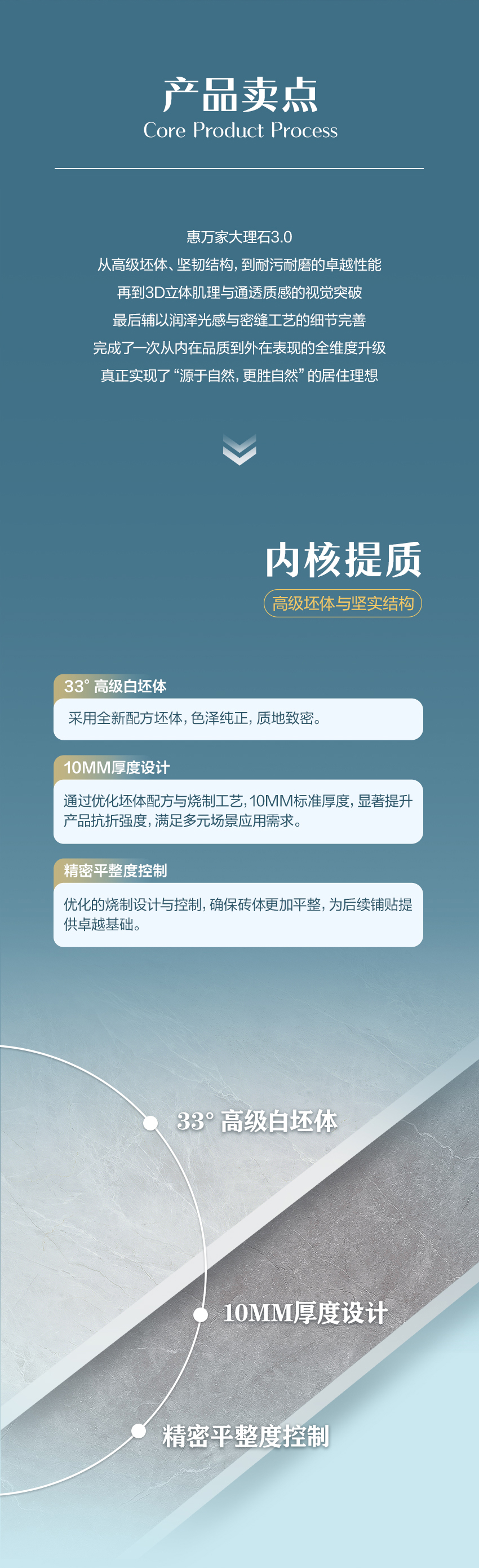 惠万家瓷砖大理石3.0系列，让空间成为自然故事的延伸！