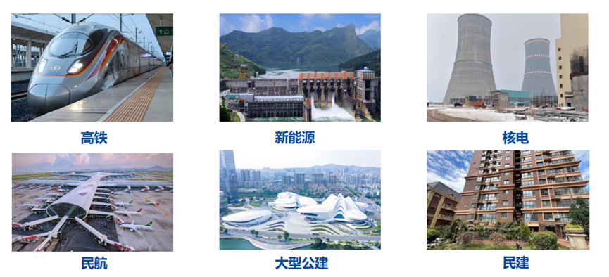 防水材料用什么、用于什么地方？从六大场景看大禹伟业防水材料的应用逻辑