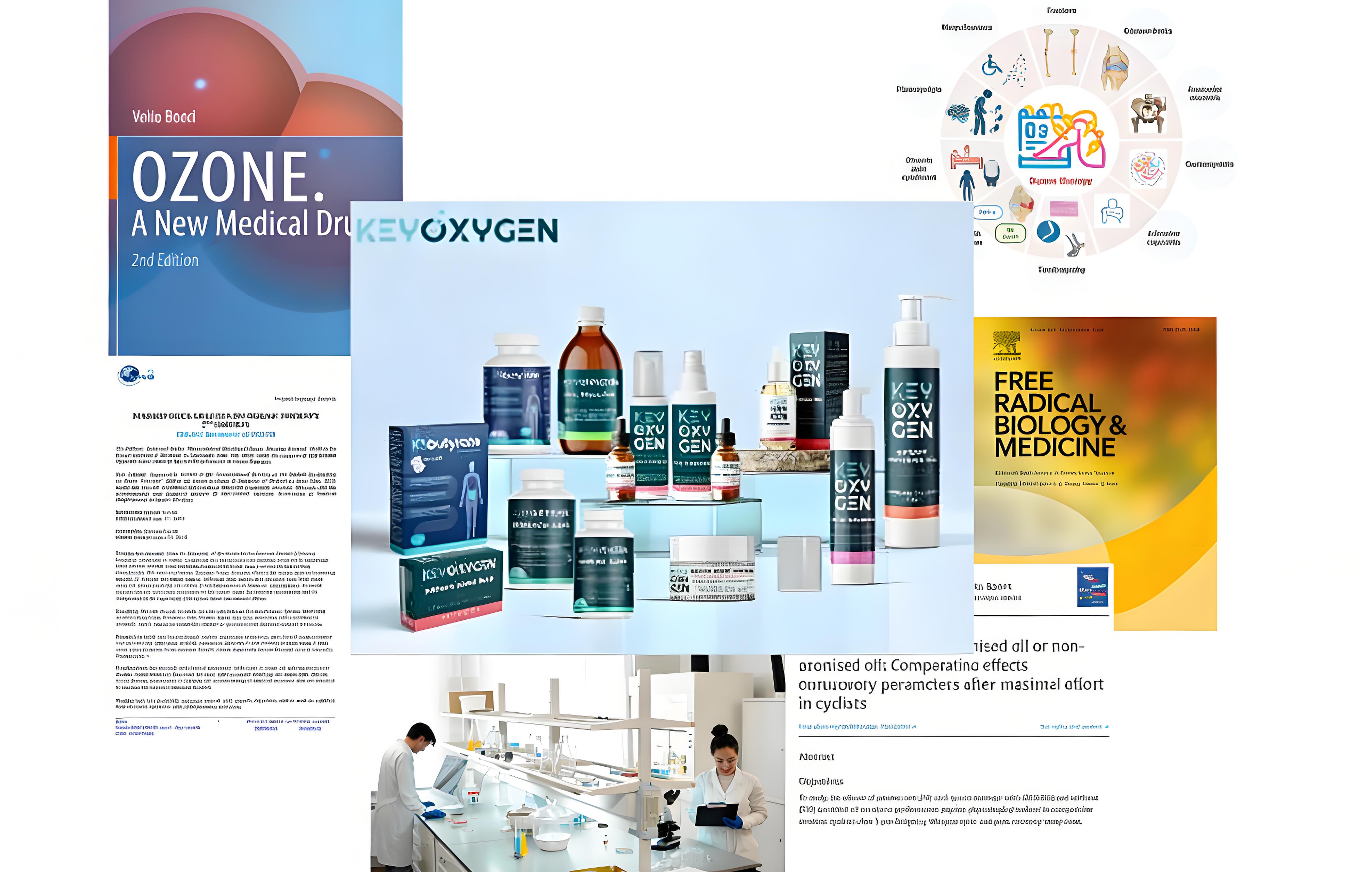 从西班牙实验室到全球货架:超氧油技术如何重塑功能性护肤新赛道(图4)